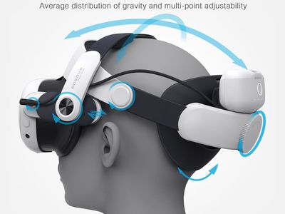 Quest 3 & 3S BOBOVR Battery Pack Head Strap, Extra Play Time, Reduce Facial Stress,Magnetic Battery Swap Design