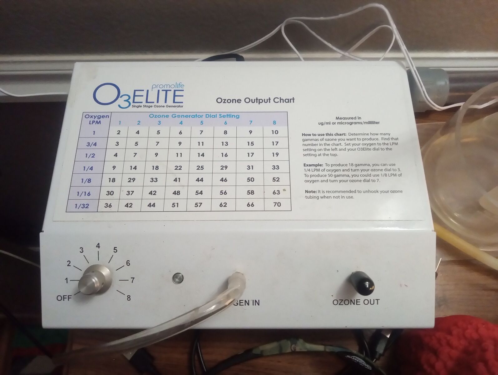 Just a promo live ozone machine