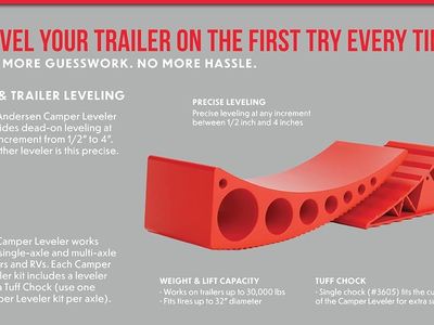 Andersen Camper Leveler 3604 – RV Trailer/Fifth Wheel *Three Sets*