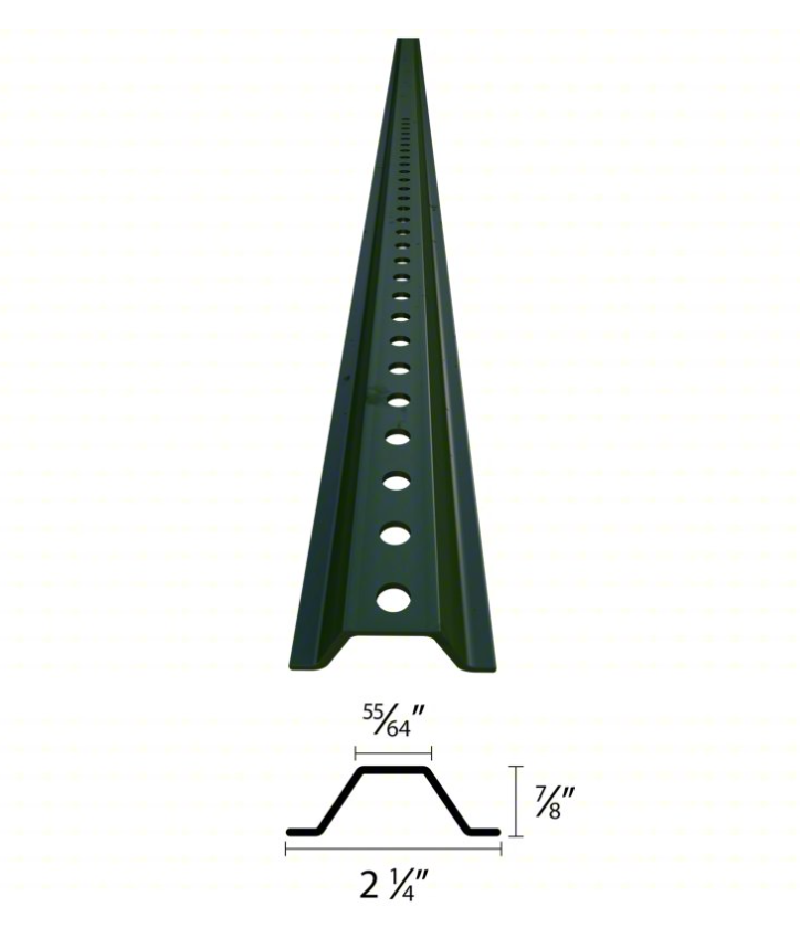 Medium U Channel Posts