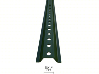 Medium U Channel Posts