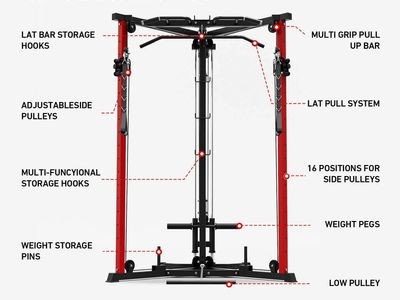 GMWD functional trainer latch pulldown weight plate loaded