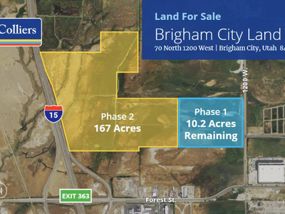 Industrial Lots for Sale | 2–10 Acres | Utilities In | Brigham City