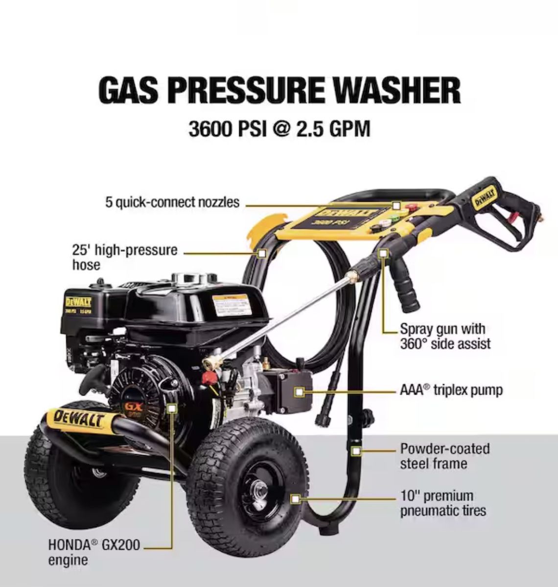 Pressure Washer