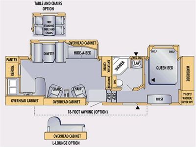 2007 Jayco Eagle 313 RKS Fifth Wheel Front Bedroom|Rear Kitchen