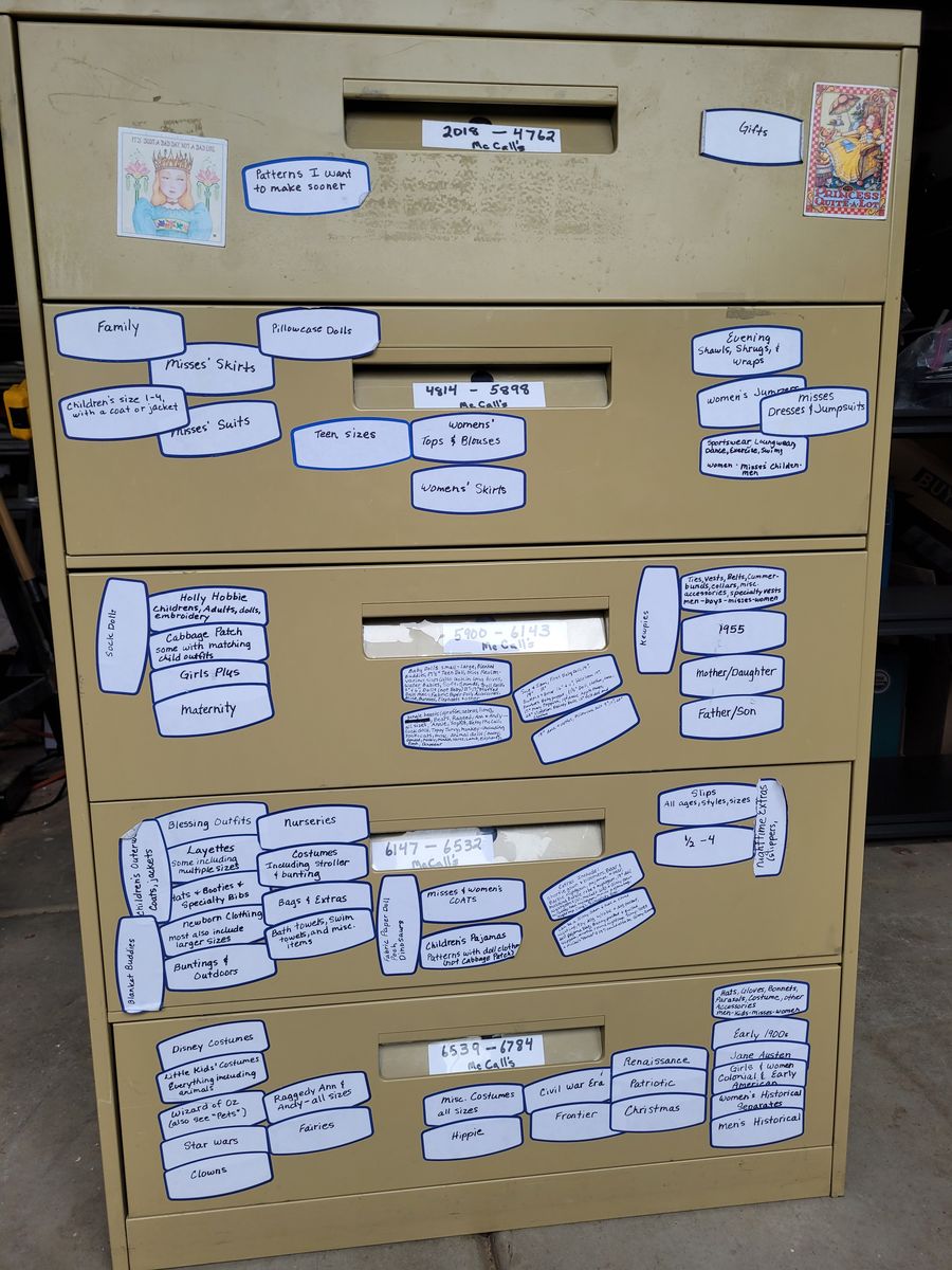 Sewing Pattern cabinets