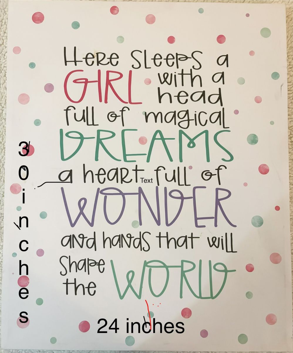 Girls room decor