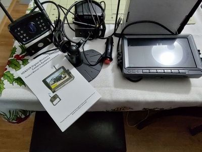 Camera never used