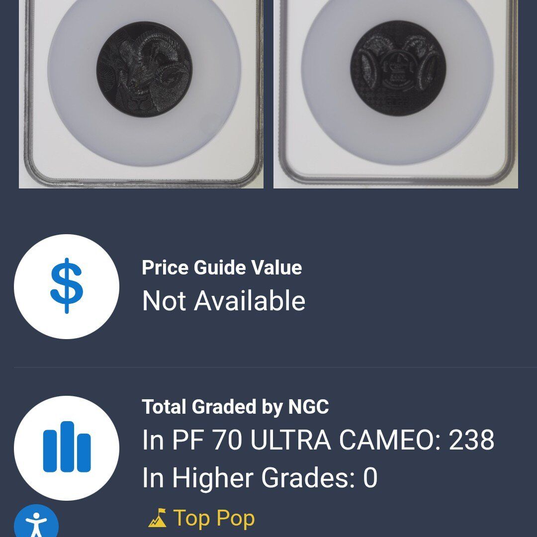 only 500 minted 5oz silver