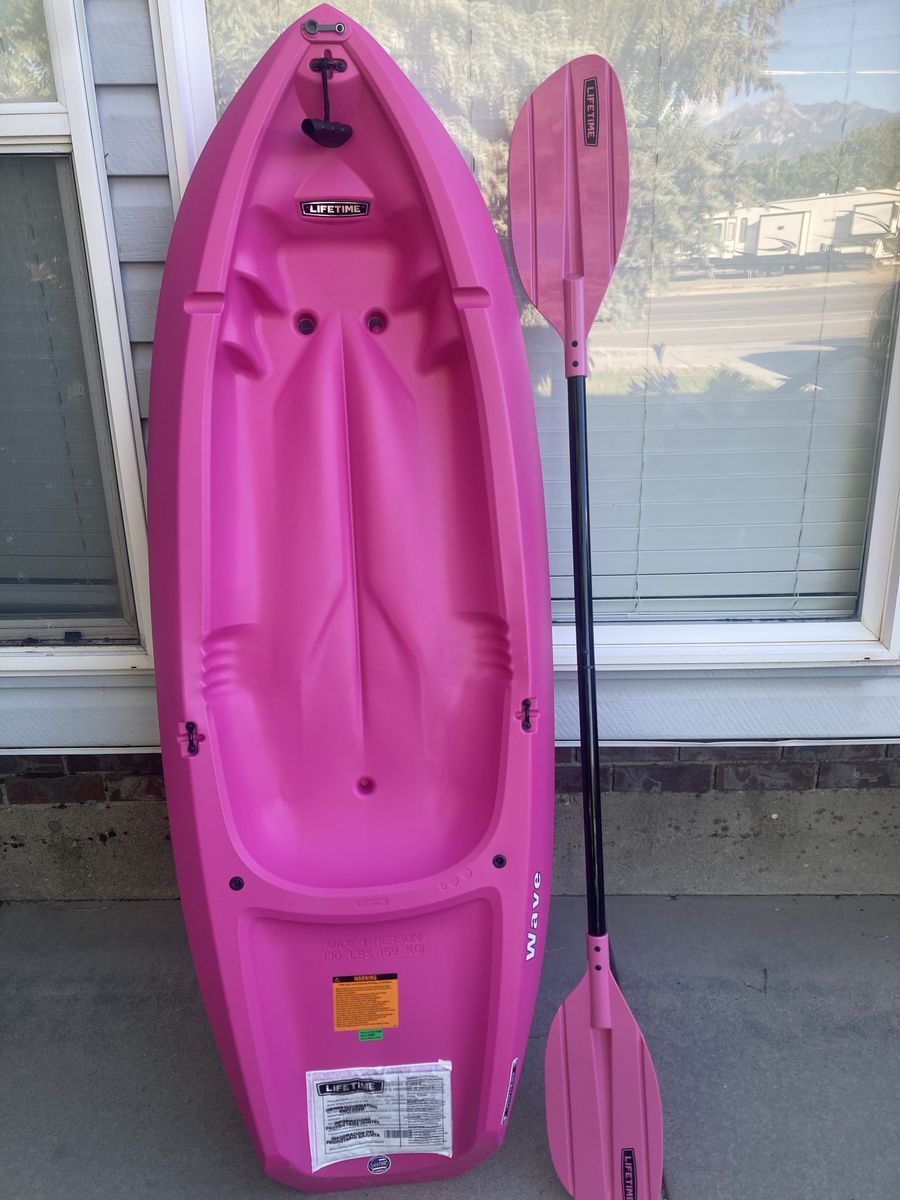 Water boards