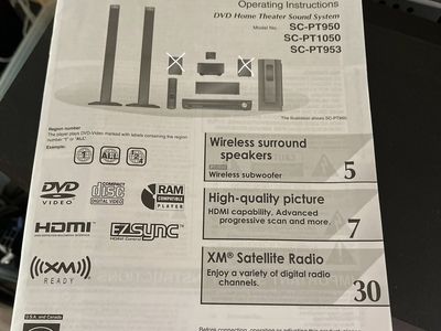 Panasonic Home Theater System