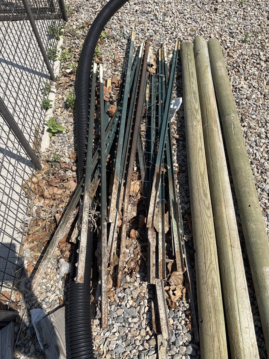 Tee Posts