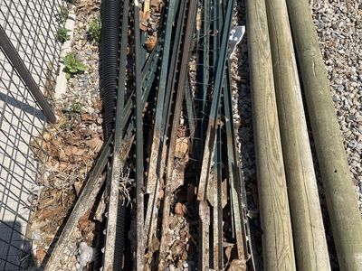 Tee Posts