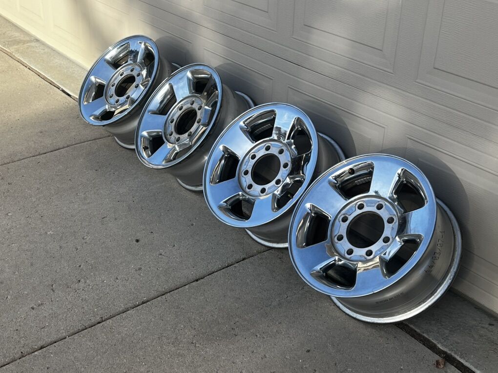 Dodge Ram Wheels