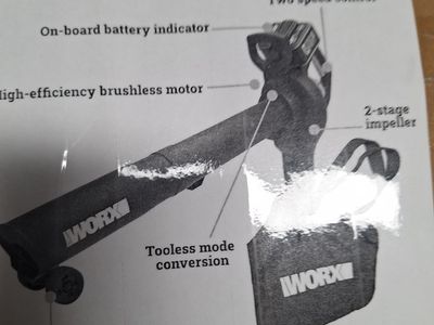 Worx 40 v leaf blower new