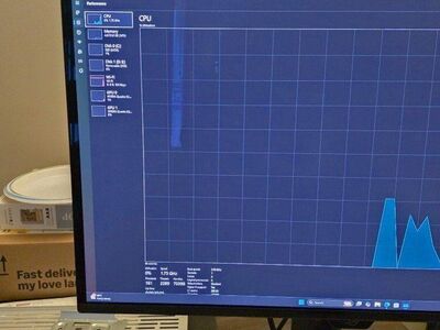 Trade|Sell: z420 Workstation Combo - Used