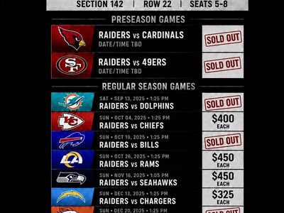 Las Vegas Raiders Season Tickets: Section 142, Row 22, Seats 5-8 - Various Games (2025 Season)