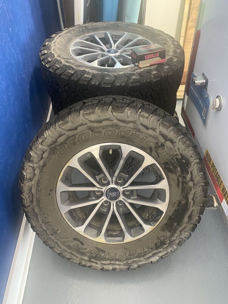 Ford F150 Wheels