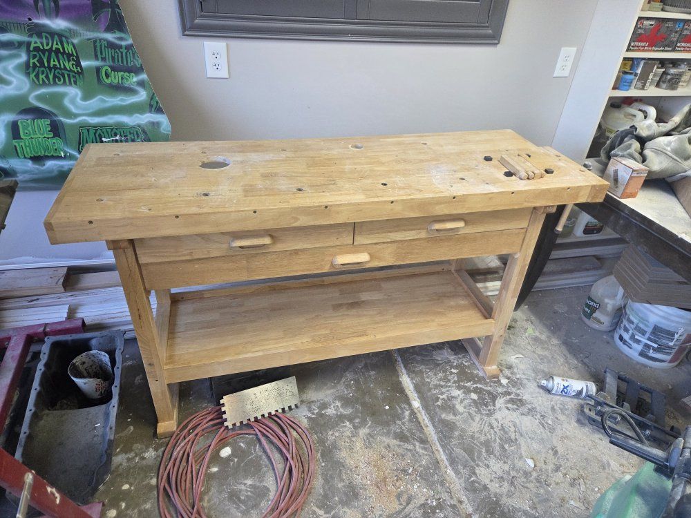 Yukon Workbench
