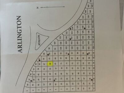 Burial Plot For Sale