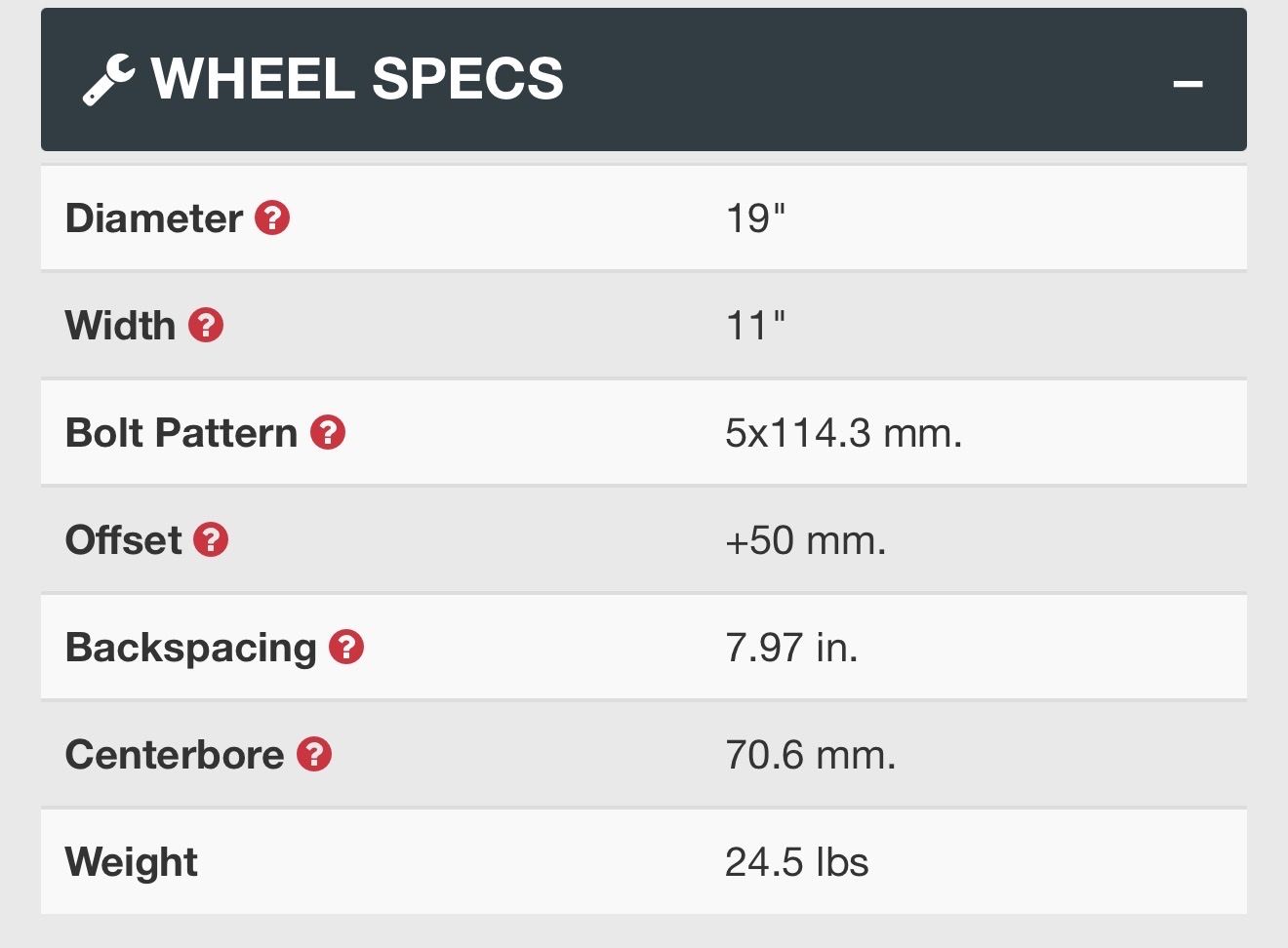 19" Mustang Wheels With TPMS Sensors For Sale