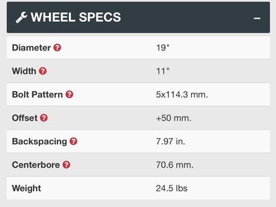 19" Mustang Wheels With TPMS Sensors For Sale