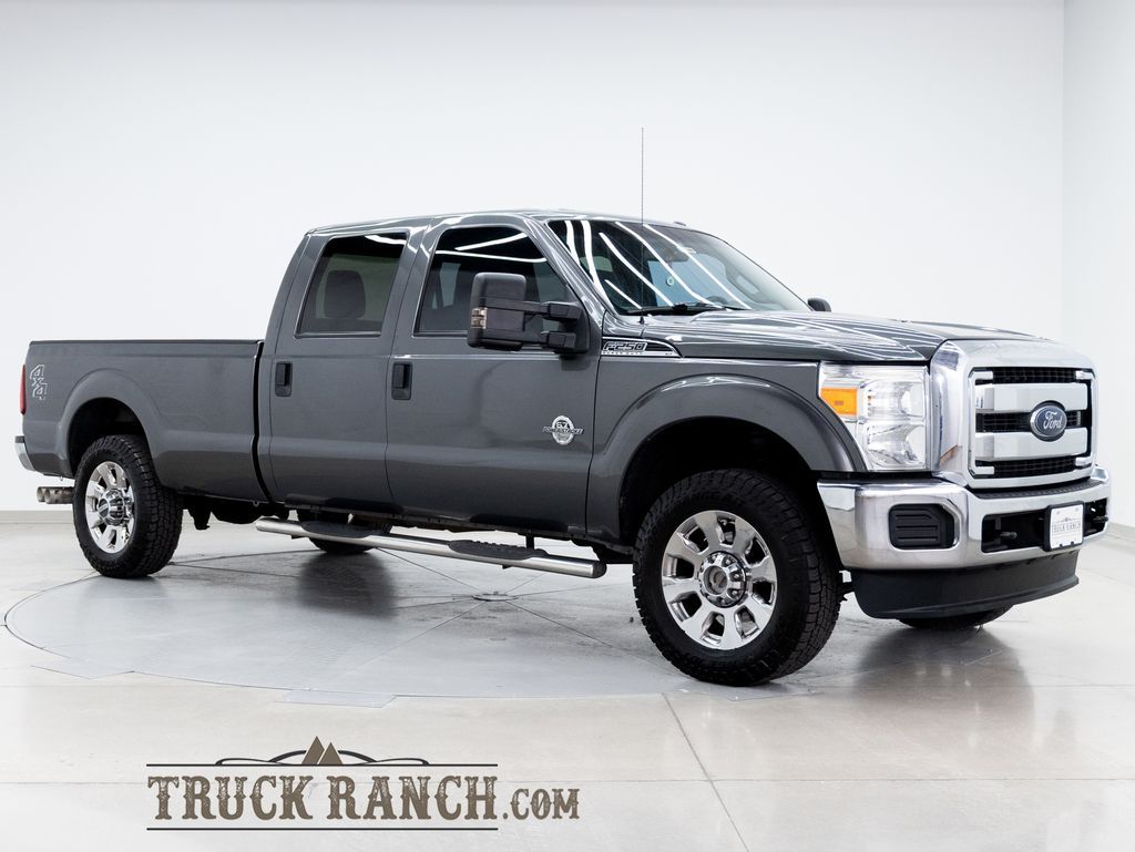 2015 Ford F-250 XLT