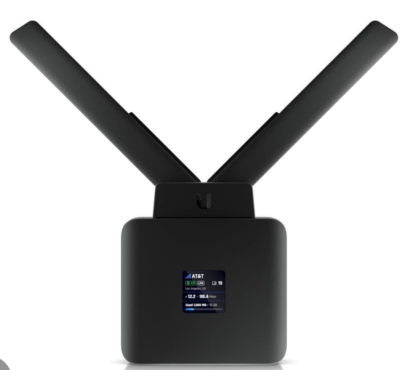 Ubiquiti Unifi Mobile Router