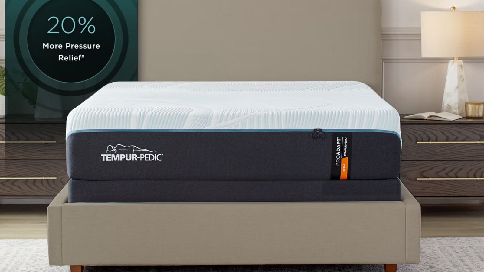 Tempur-pedic Mattress & Adjustable Base
