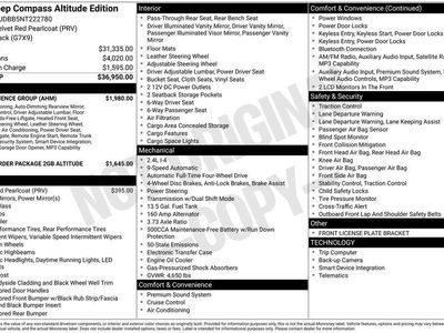 2022 Jeep Compass Altitude
