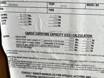 colman SaDona 2002 Tent Trailer