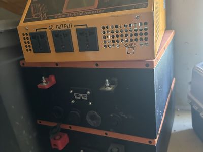 Inverters Batteries and Solar Panels
