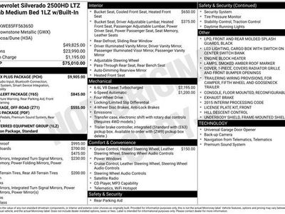 2015 Chevrolet Silverado 2500 LTZ