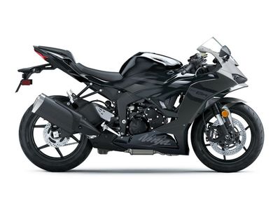 2026 KAWASAKI Ninja® ZX™-6R Base - W15891