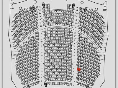 Indigo Girls Tickets