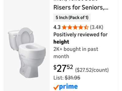 New toilet seat riser