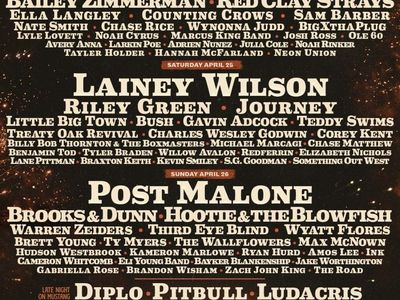 Stagecoach 2026 Concert Tickets