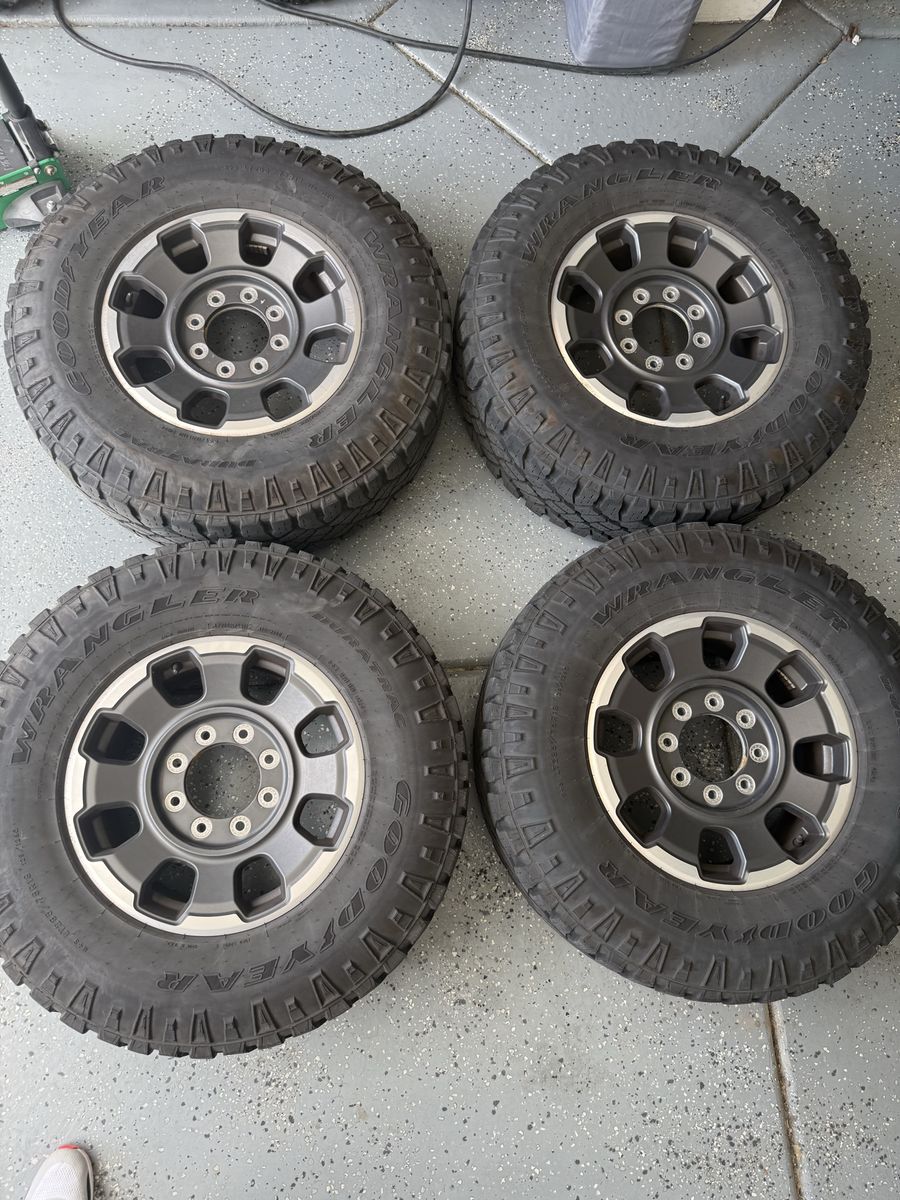 Ford Tremor Wheels OEM 18” Wrangler Duratrac 8x170