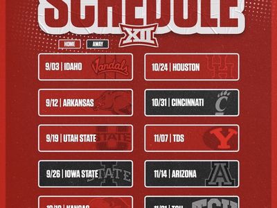 Utah Utes Football Season Tickes 2026