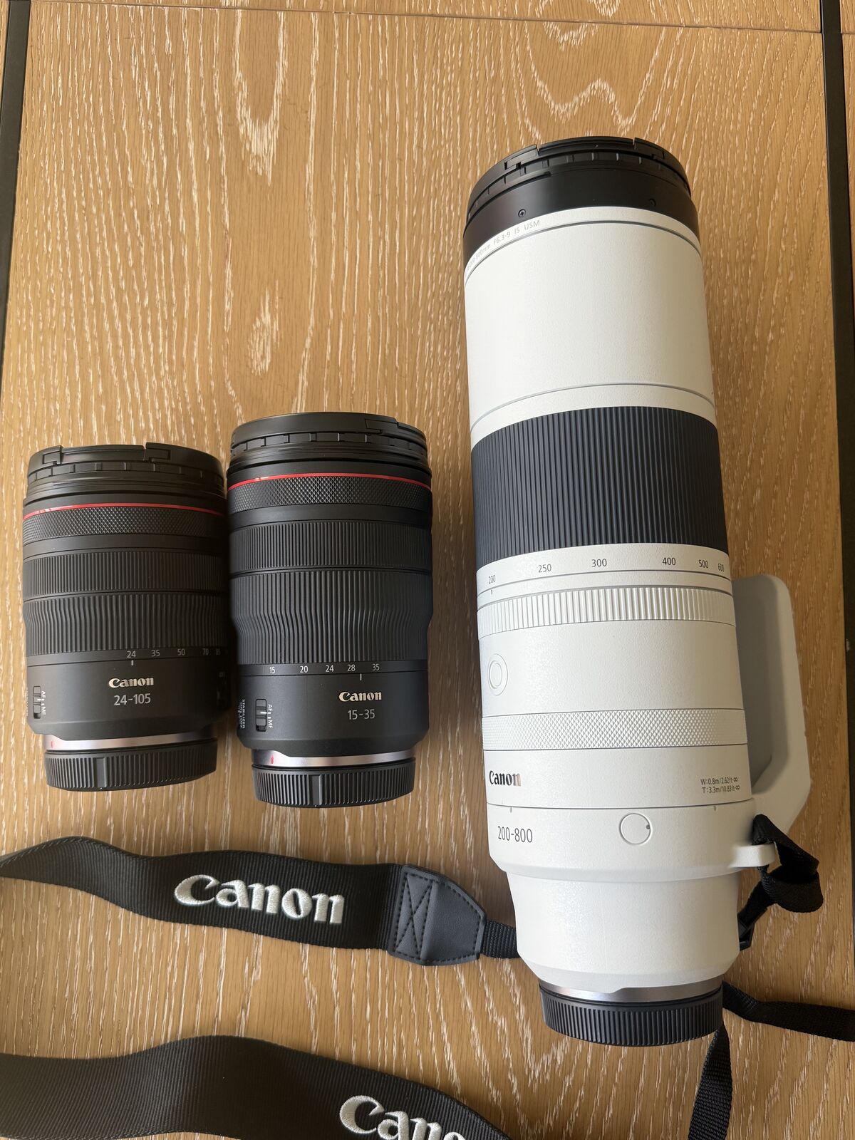 Canon RF lens for sale