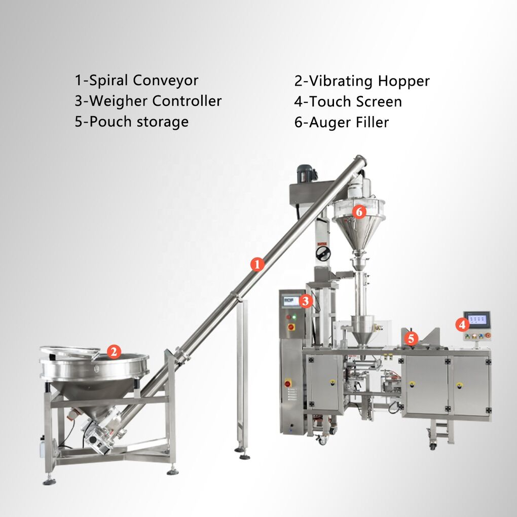 Automatic Filling And Packaging Machines
