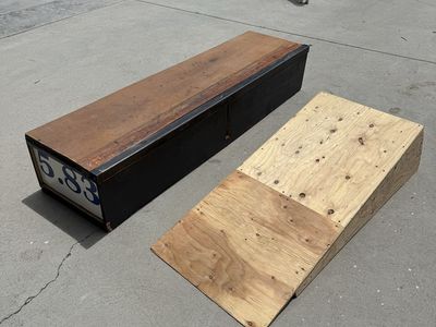 Extreme/Action athlete starter kit