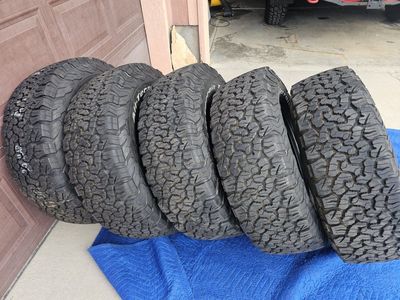 BFGoodrich All-Terrain T/A KO2 Tires 265/70/R17 (Set of 5)