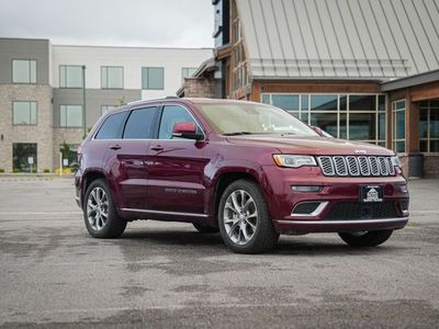 2021 Jeep Grand Cherokee Summit