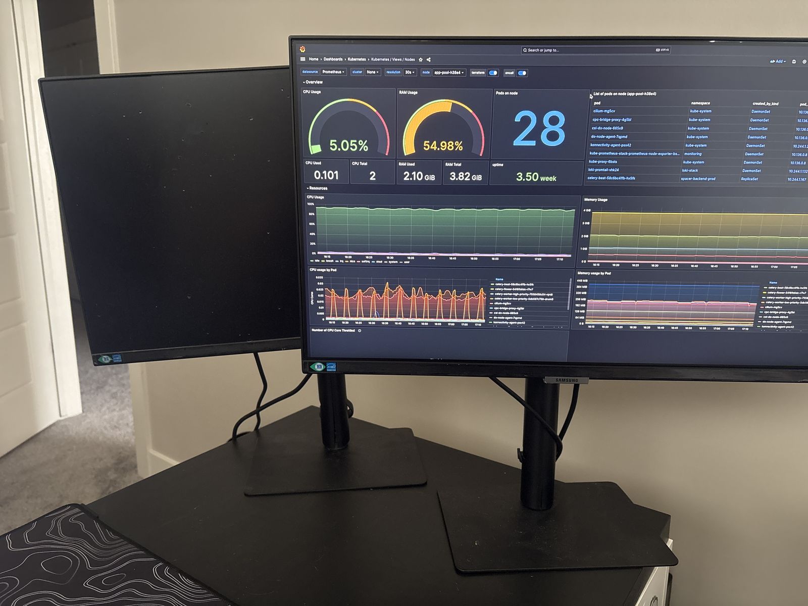 Samsung Monitors