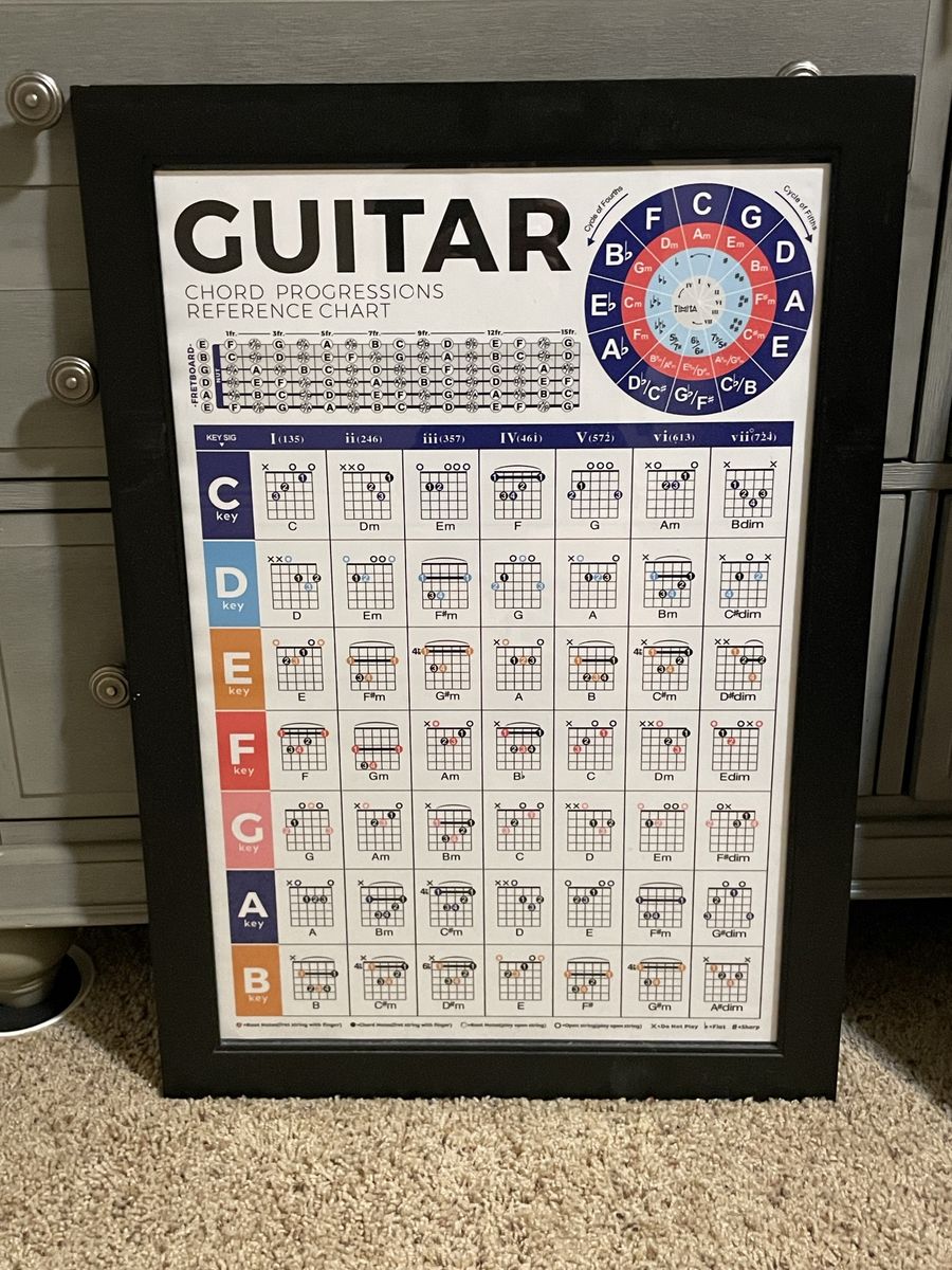 Framed Music Poster