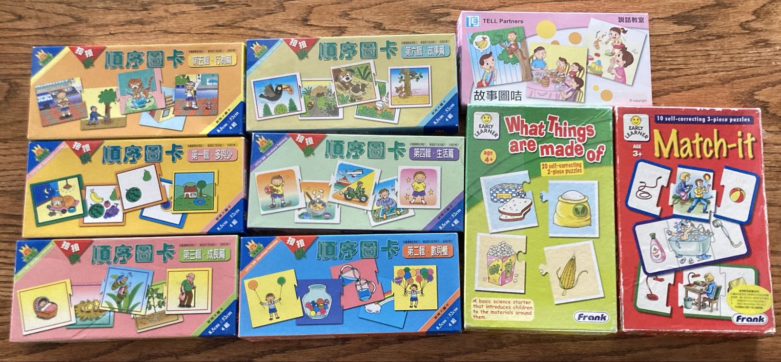 Educational Sequence Activity