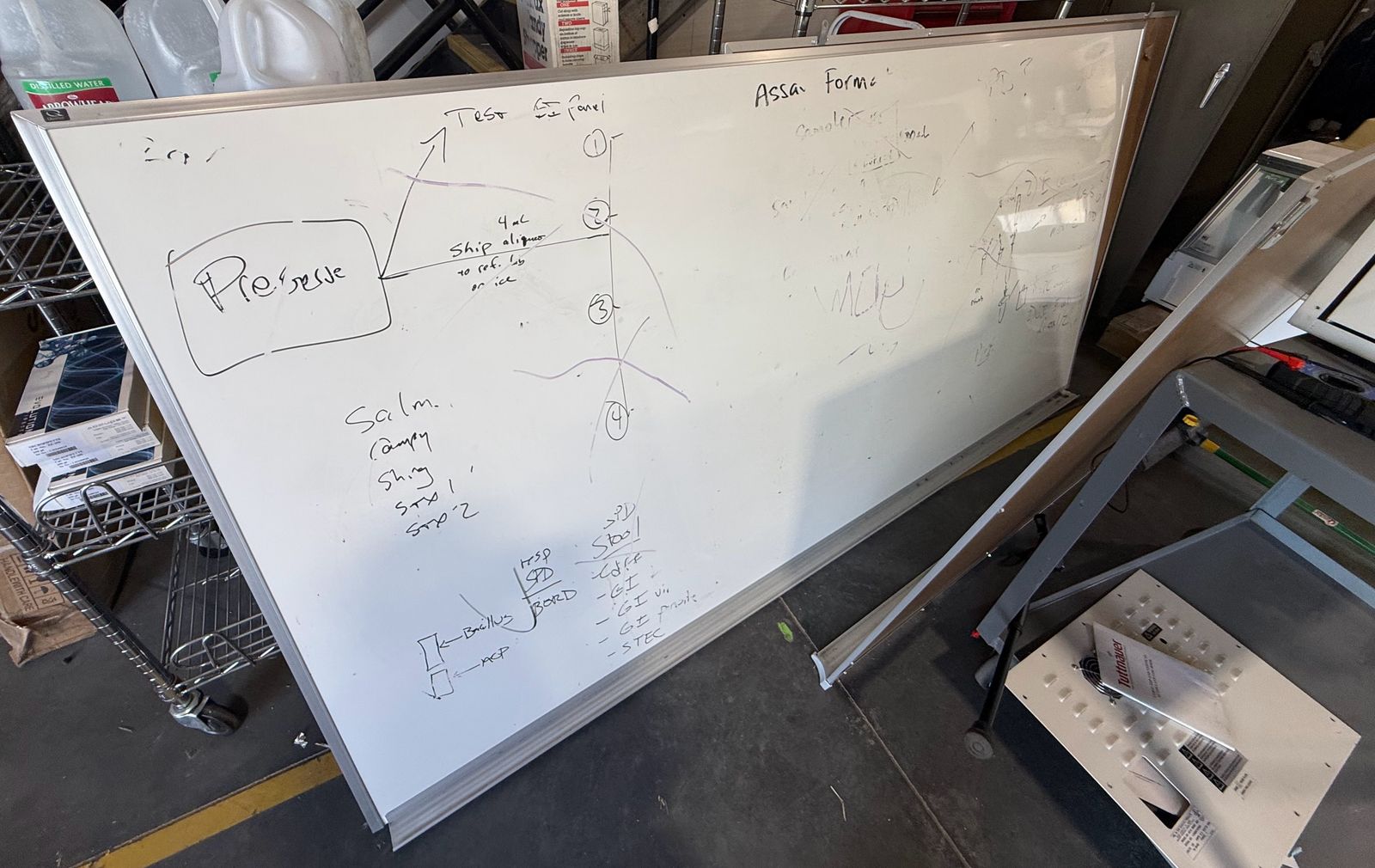 Whiteboards with Marker Tray, Priced Individually