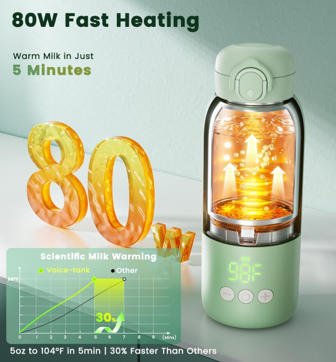 New in box Portable Bottle Warmer