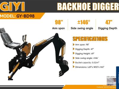 Skid Steer Attachment